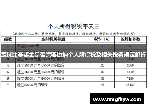 足球比赛奖金是否需要缴纳个人所得税及相关税务规定解析